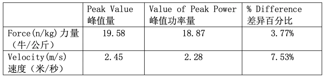 刻苦训练篮球时如何避免受伤的建议_2